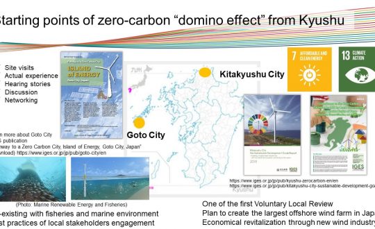 Route and schedule 3rd Kitakyushu SDGs Training
