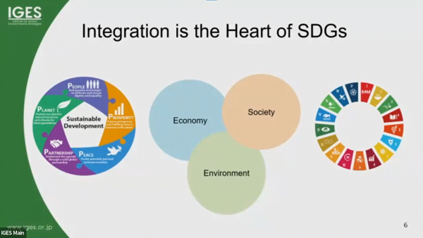 The SDGs localization to integrate the environment, economy & society